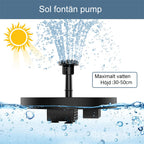 Bomba de Fuente Solar para Jardín