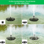 Bomba de Fuente Solar para Jardín