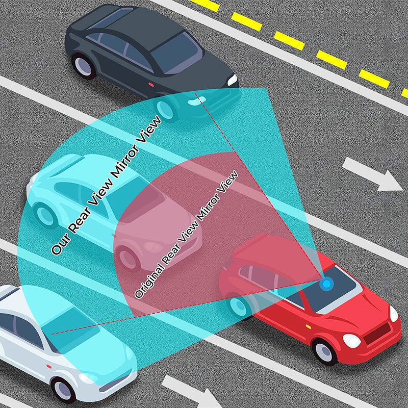 PanoramaView – Espejo retrovisor curvado y ancho