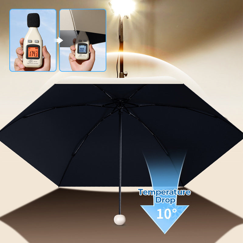 Kapsel paraguas de bolsillo con protección UV UPF50+ | Brehn