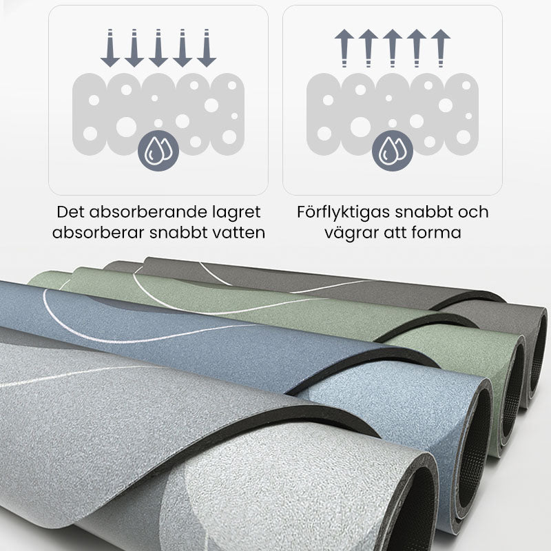 Superabsorbente Alfombra Antideslizante para Baño - Suave y Cómoda