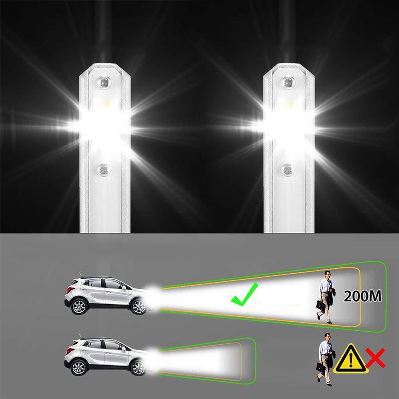 Faros LED Superpotentes para Automóviles para una Visibilidad Superior