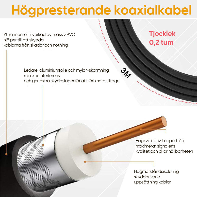 Antena de TV Digital con Amplificador y Filtro 4G/5G