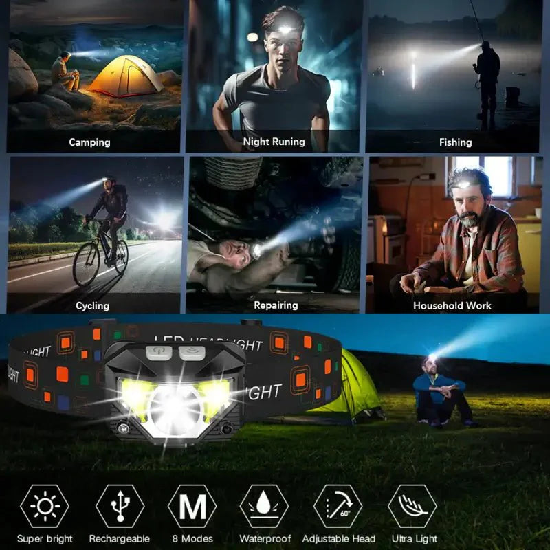 Linterna Frontal Ultra-Brillante con Sensor de Movimiento - Paquete de 2