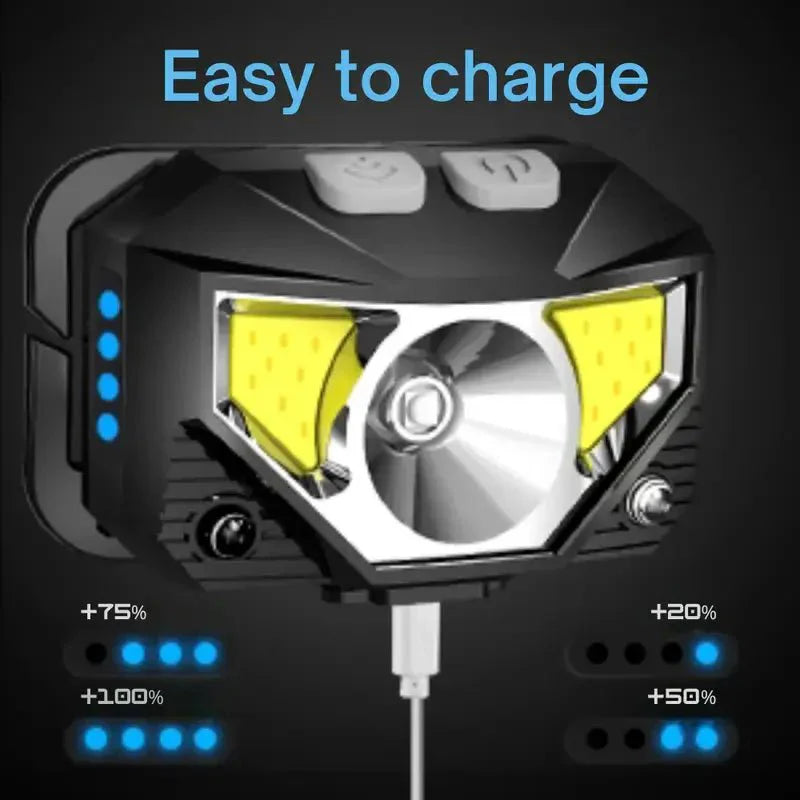 Linterna Frontal Ultra-Brillante con Sensor de Movimiento - Paquete de 2