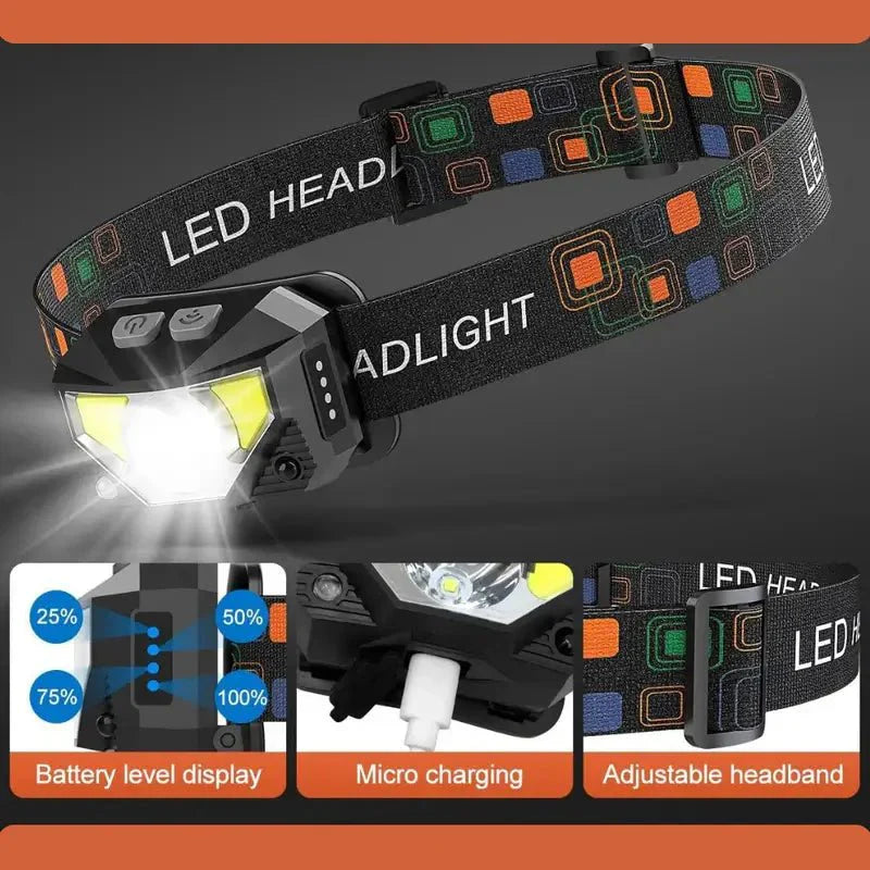 Linterna Frontal Ultra-Brillante con Sensor de Movimiento - Paquete de 2