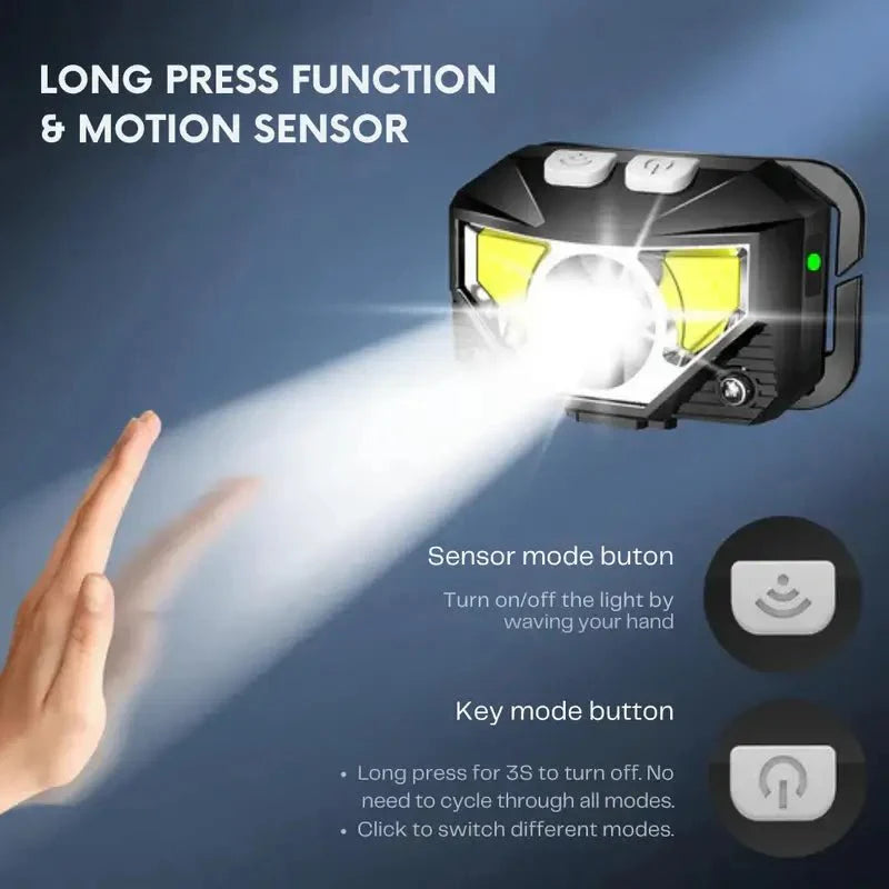 Linterna Frontal Ultra-Brillante con Sensor de Movimiento - Paquete de 2