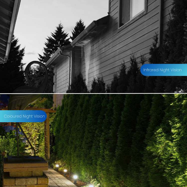 Cámara Solar UltraVision – Protección 360° Sin Cables, Día y Noche