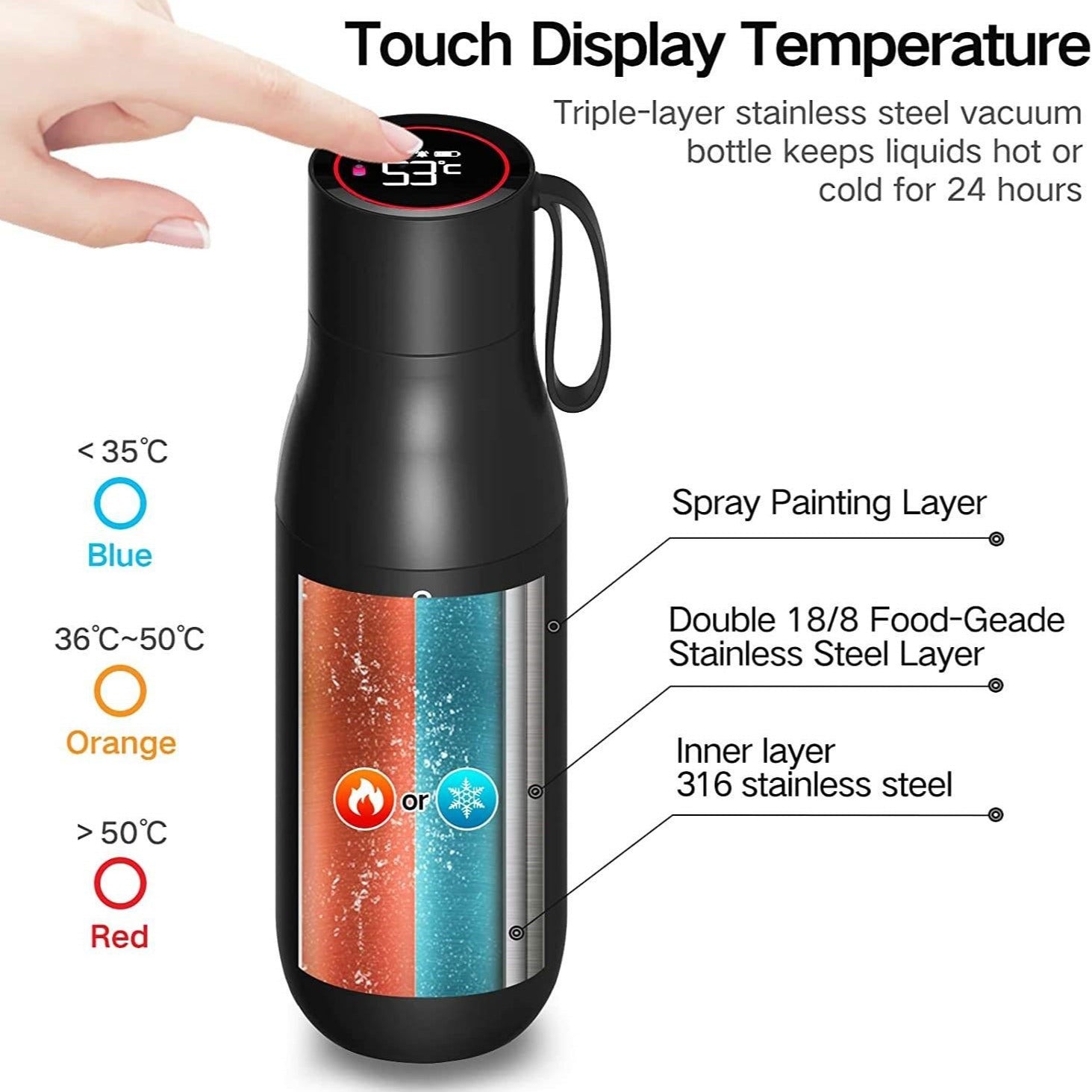 Botella de Agua con Luz UV y Esterilización UV-C