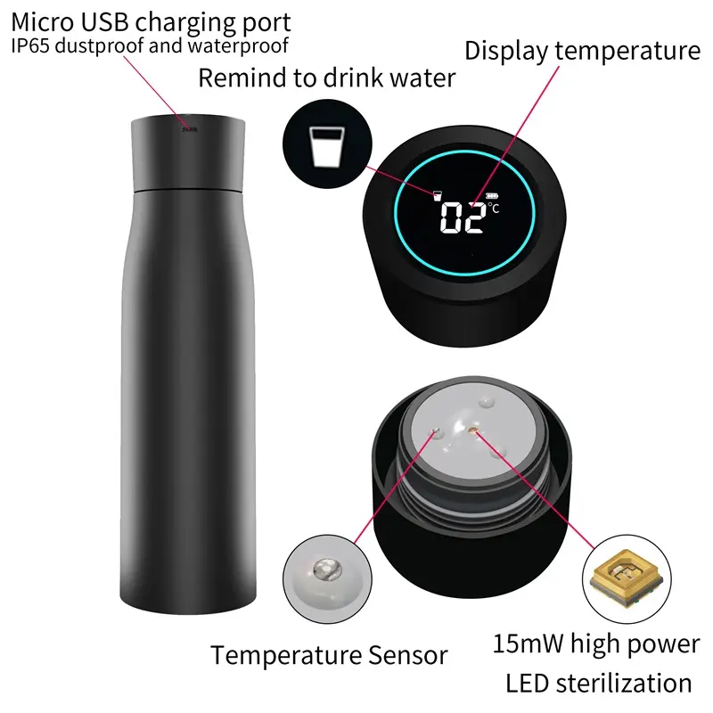 Botella de Agua con Luz UV y Esterilización UV-C
