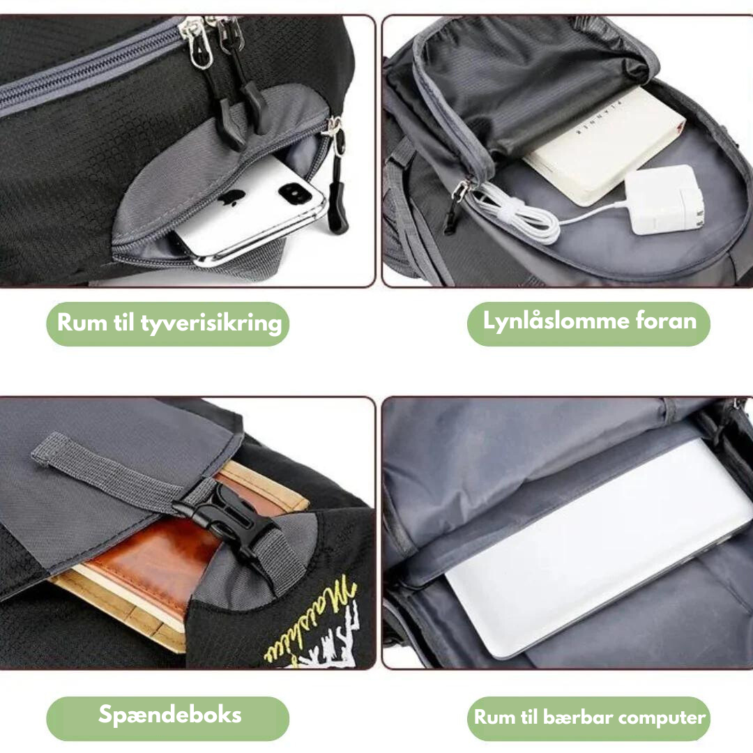 Mochila Multifuncional para Aventuras – Impermeable y Práctica