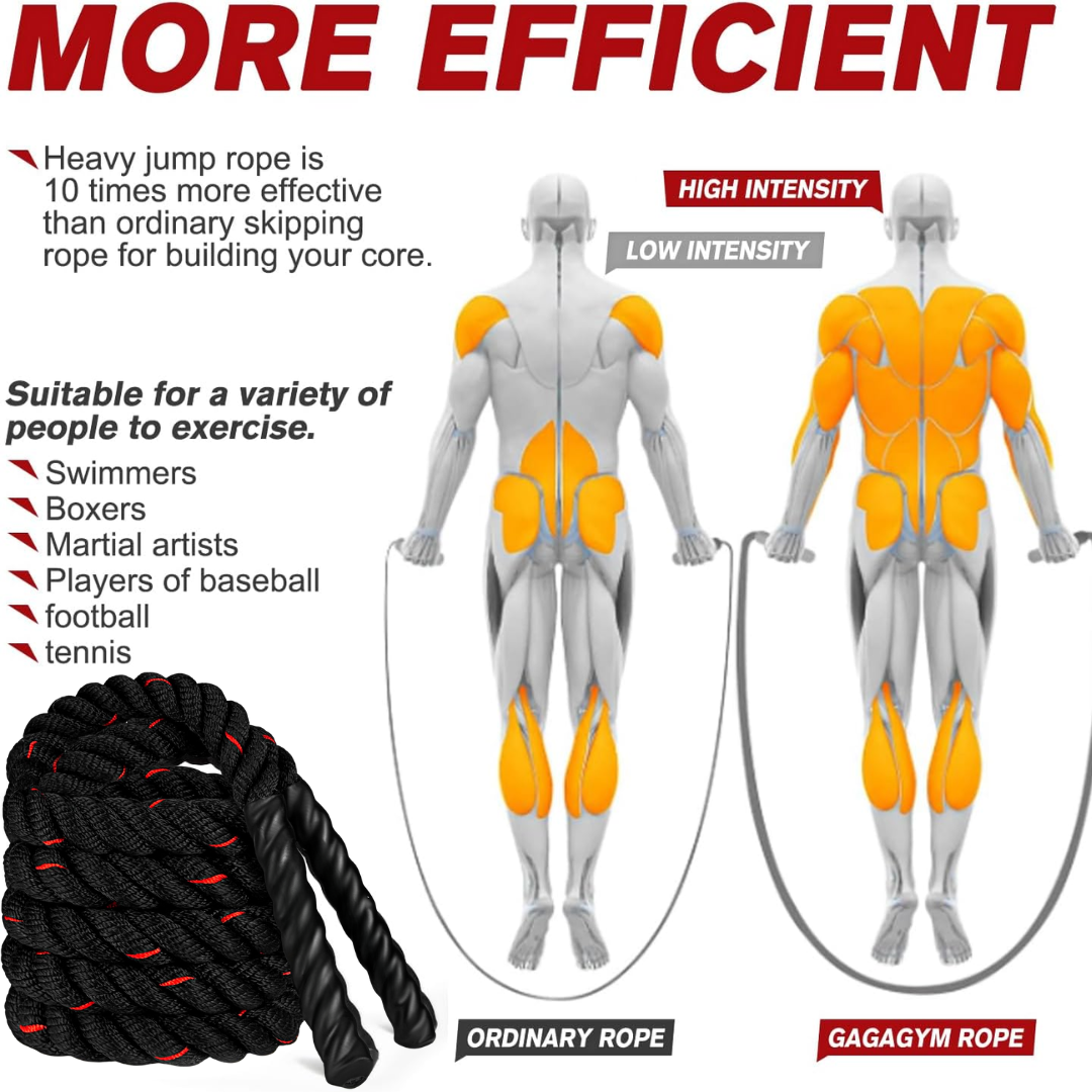PowerJump | Cuerda de Saltar Ajustable - Entrenamiento Intensivo