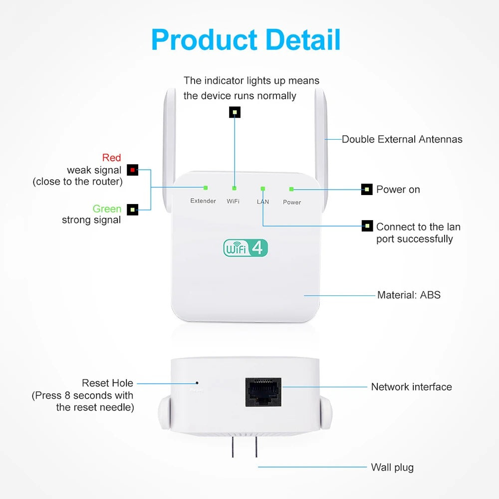 Extensor Wi-Fi 1200Mbps con Tecnología de Doble Banda para el Reino Unido