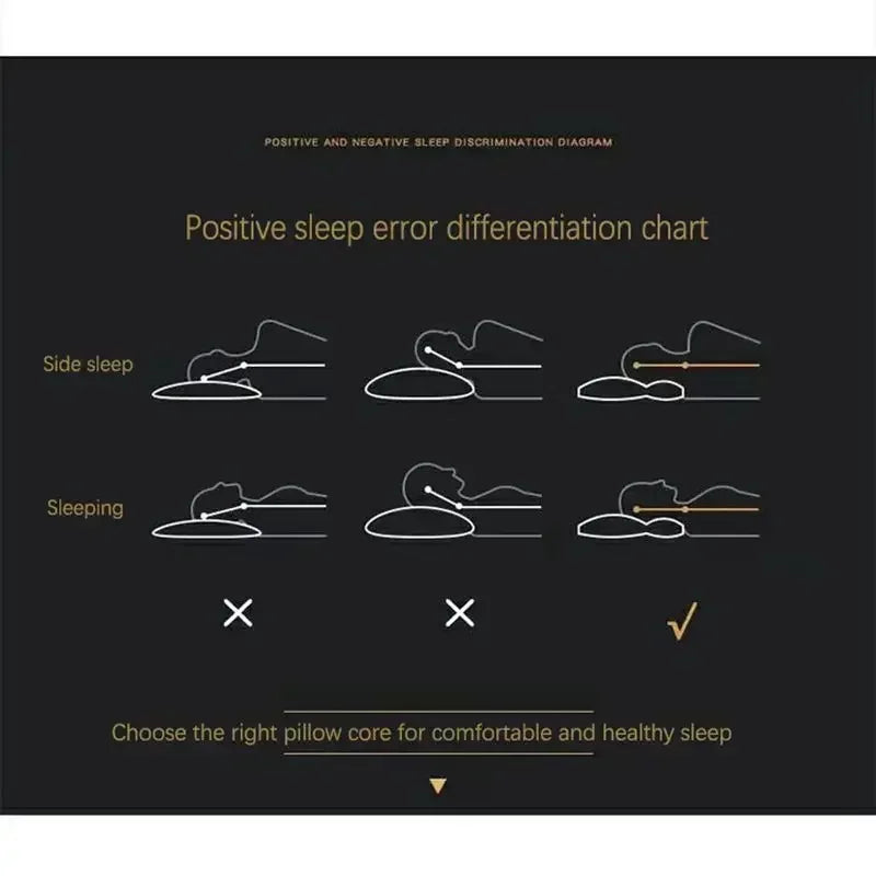 Almohada Ortopédica | RelaxForm | Masaje y Soporte