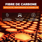 Chaleco calefactable para mujeres con control dual y 9 zonas de calefacción – comodidad y calidez para cada temporada